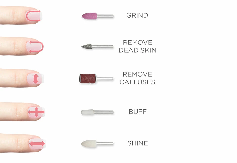 Promo ๐ At Home Manicure Kit by FarB Trading Ltd. โ - Image 4