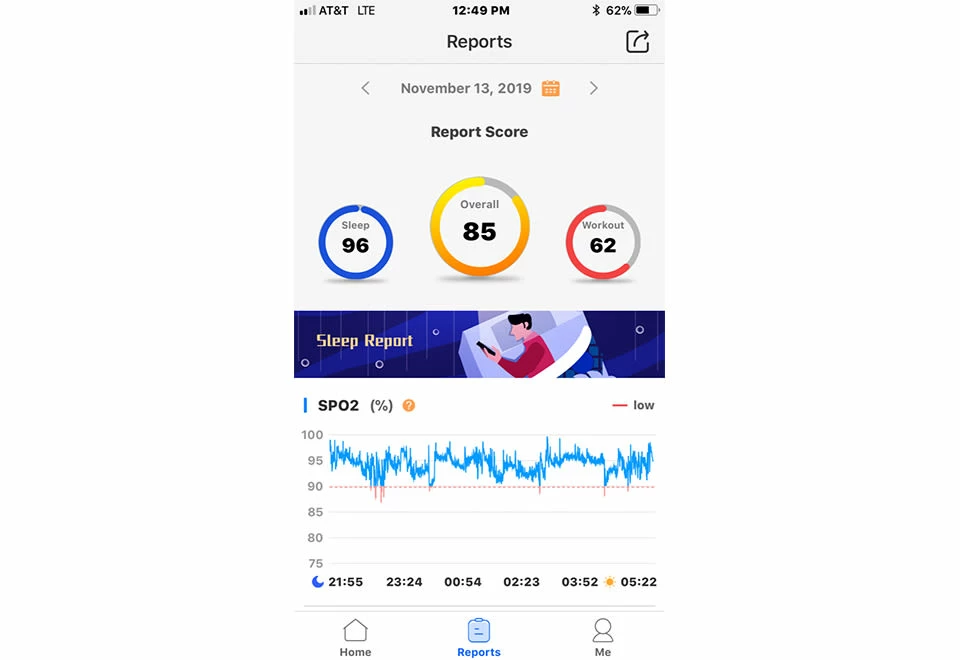 Best Pirce ๐ Smart Fitness Ring by BODIMETRICS โจ - Image 10