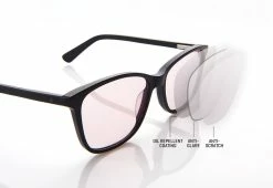 Coupon 🛒 Headache Glasses by Axon Optics 🎁